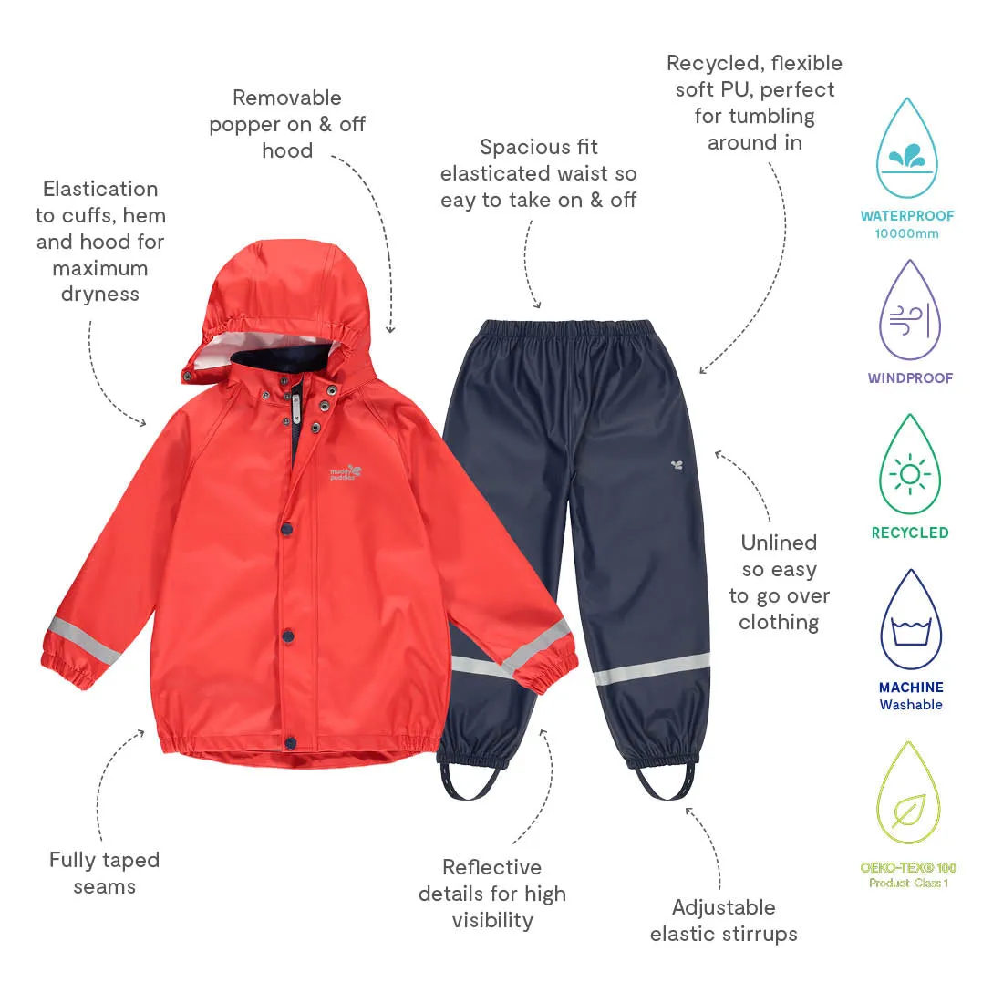 Rainy Day Waterproof Jacket and Trousers Set Red